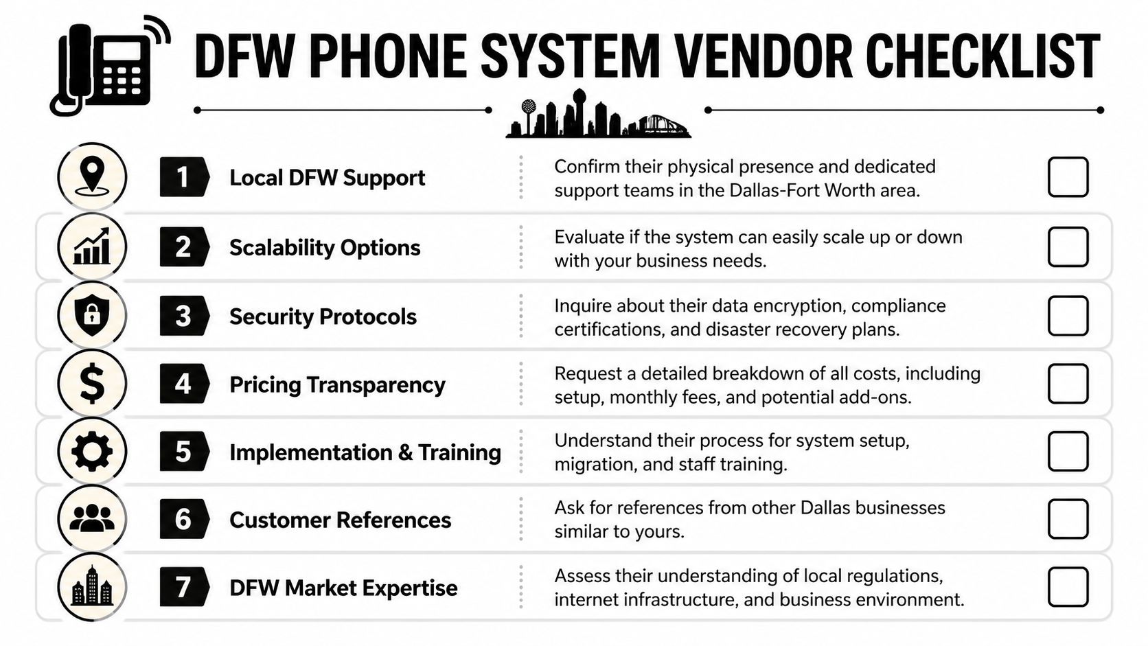 A checklist for selecting a DFW phone system vendor, including key criteria like local support and pricing.