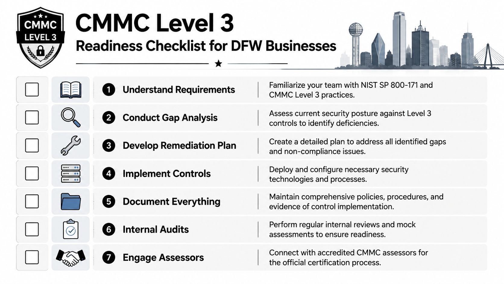 A checklist infographic outlining seven essential steps for businesses to achieve CMMC Level 3 certification readiness.
