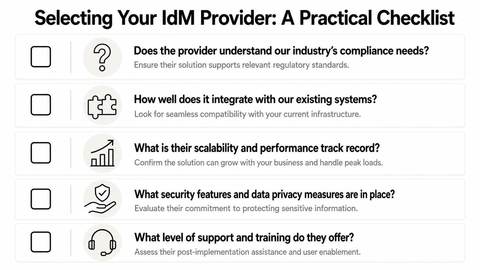A checklist titled Selecting Your IdM Provider listing five key considerations for choosing identity management services.