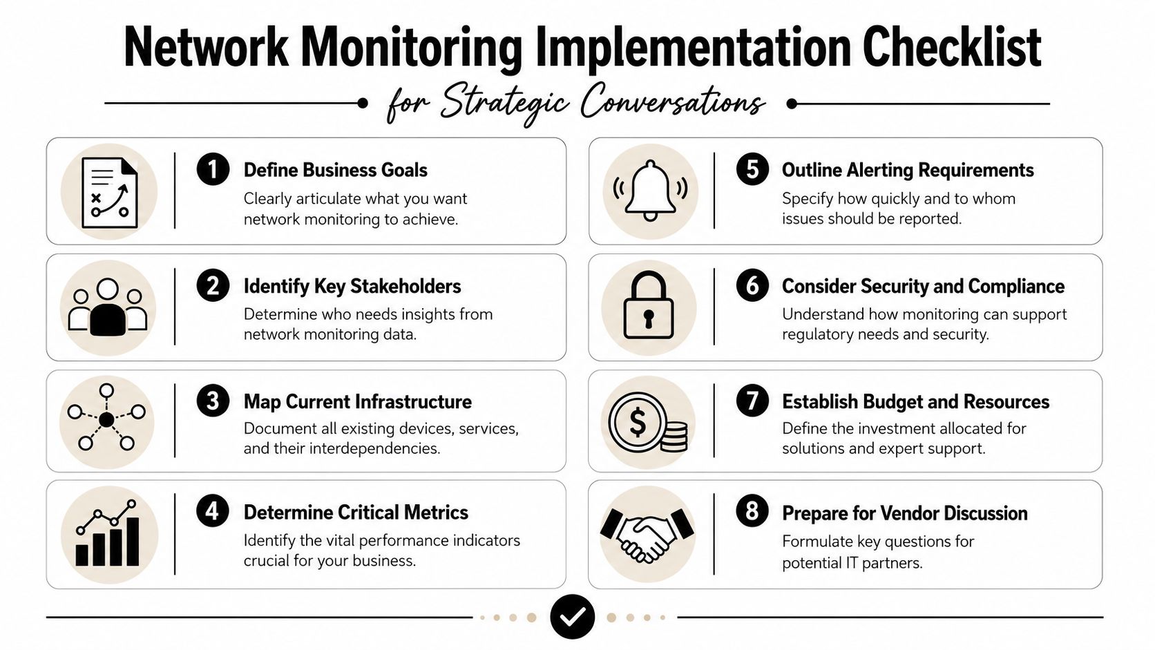 A professional infographic detailing an eight-step checklist for implementing strategic network monitoring systems for businesses.