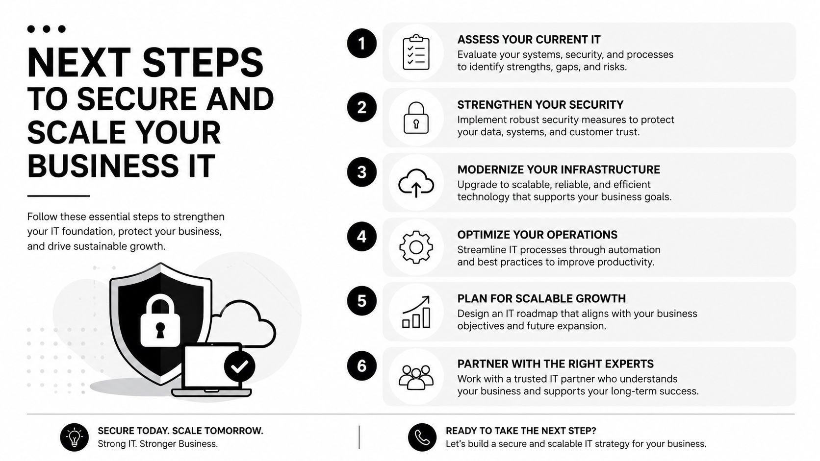 A six-step business infographic guiding companies on how to secure and scale their IT infrastructure effectively.
