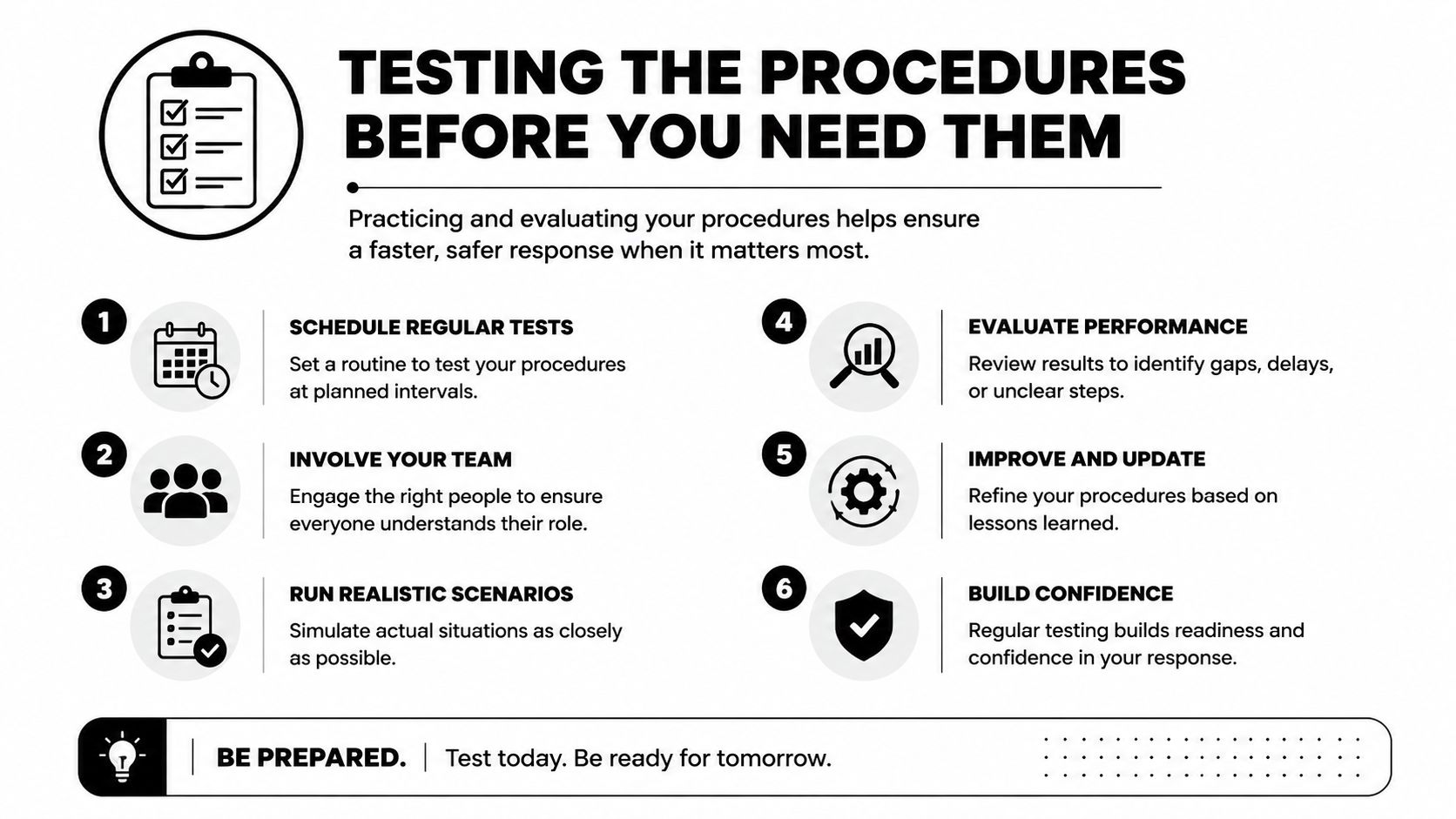 An infographic detailing six key steps for testing and improving organizational incident response procedures effectively.