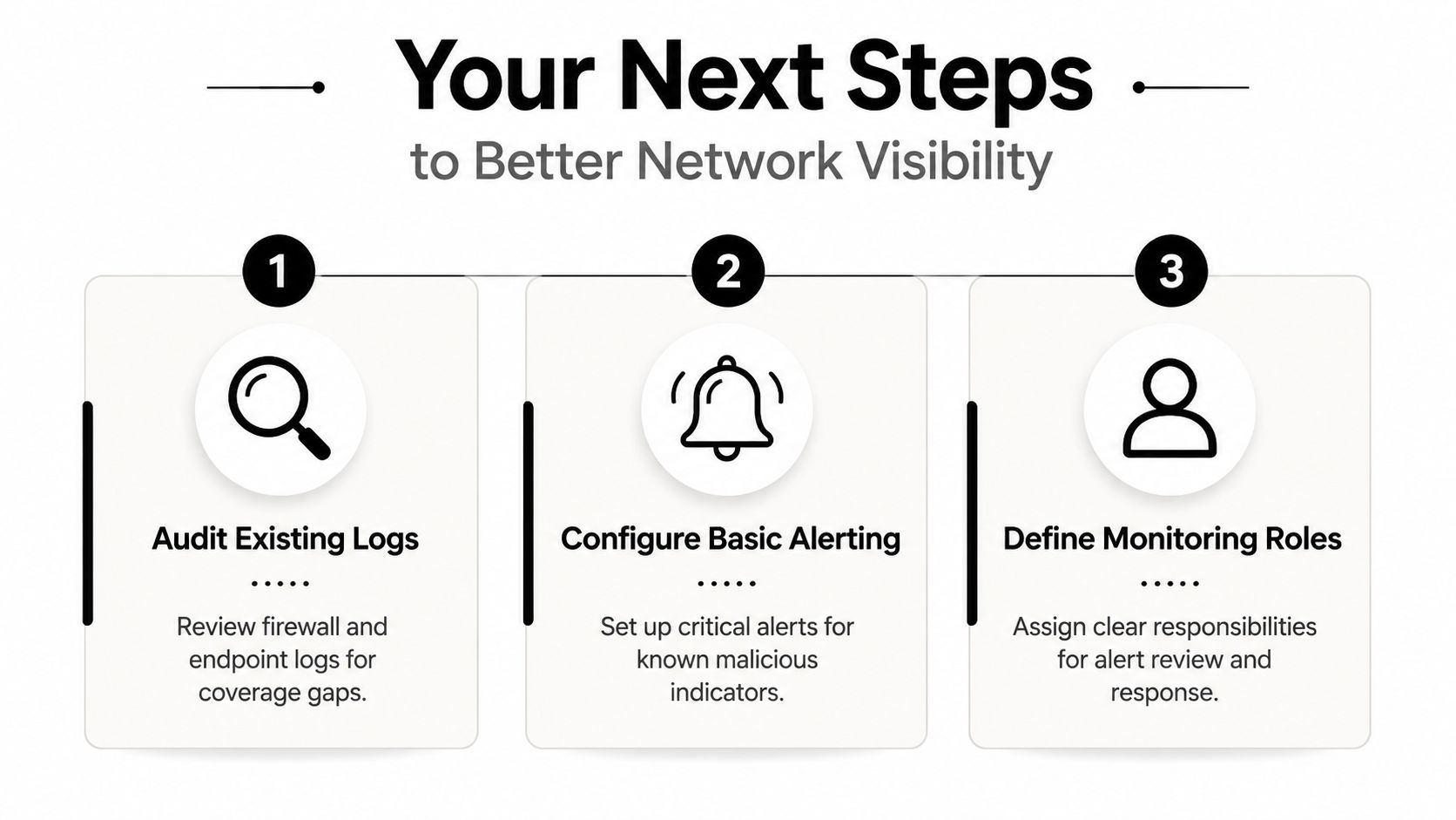 A three-step infographic outlining actionable steps to improve network visibility for better security monitoring and management.