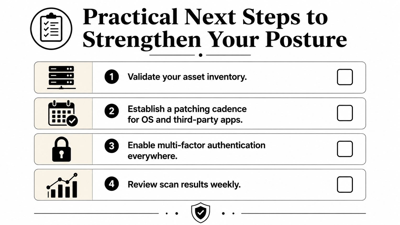 A checklist infographic outlining four practical steps to improve cybersecurity posture including inventory, patching, MFA, and monitoring.