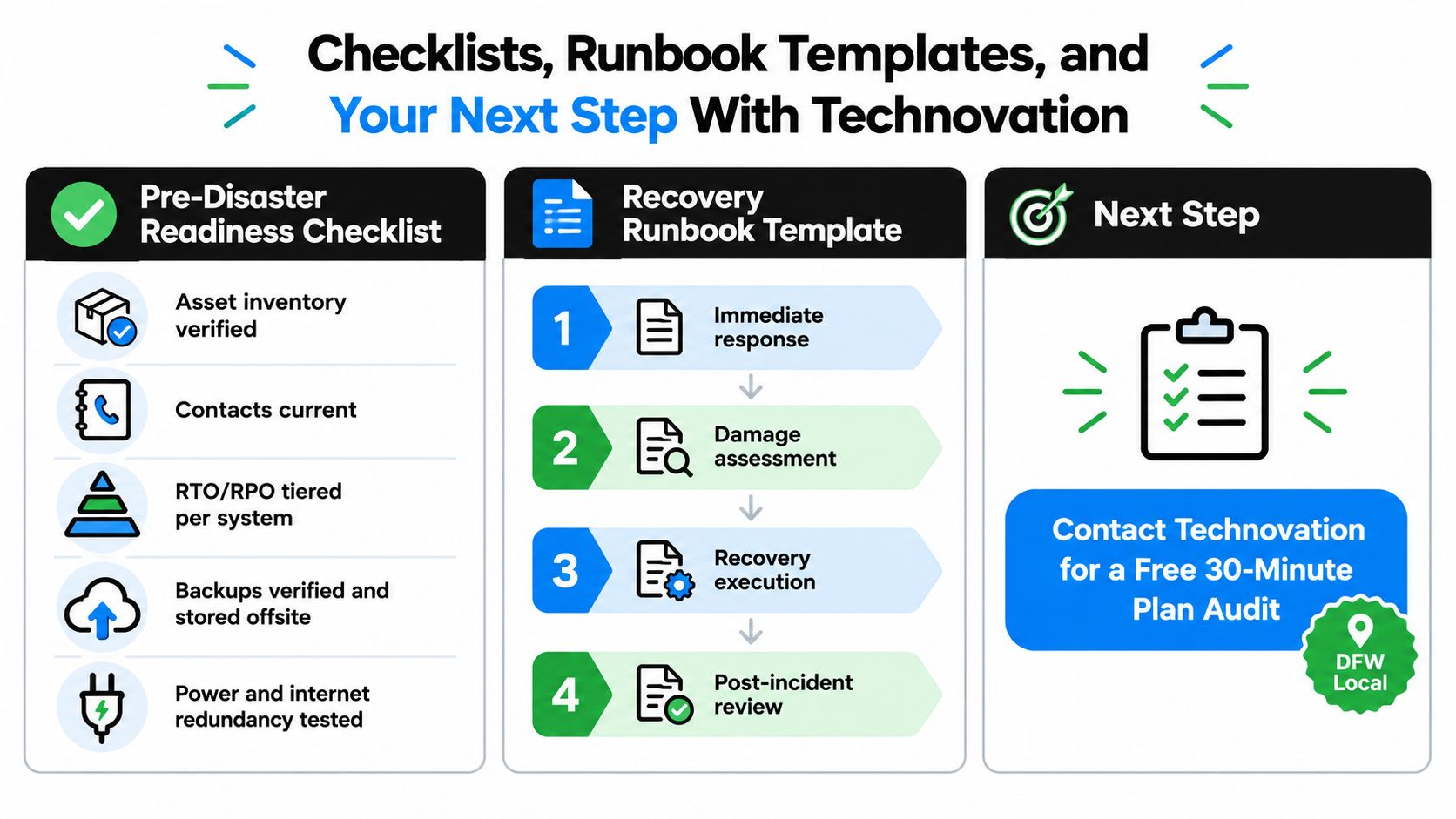 An infographic detailing a pre-disaster readiness checklist, recovery runbook steps, and an offer for a plan audit.