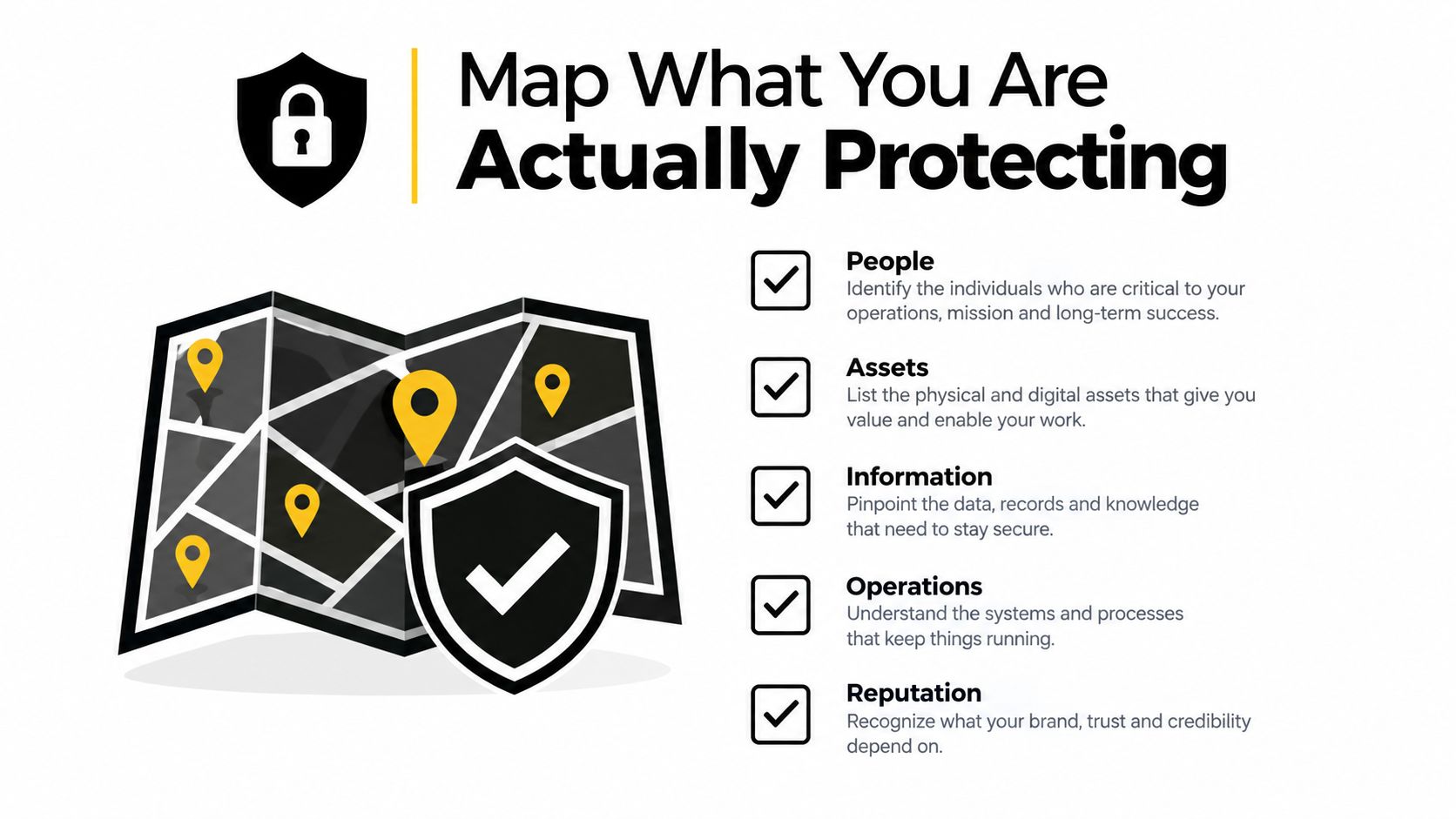 An infographic showing a map and a checklist for identifying critical components to protect from ransomware attacks.
