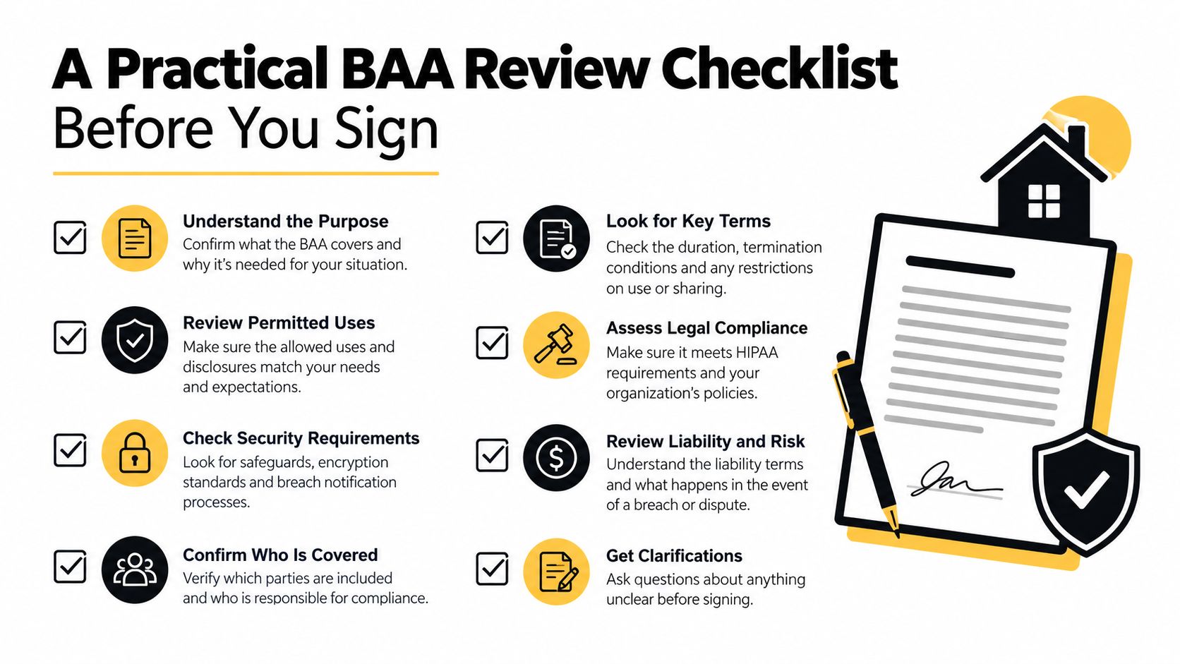 An infographic checklist for reviewing a Business Associate Agreement before signing to ensure HIPAA compliance and security.